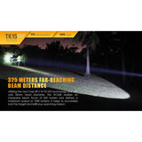 Fenix TK15UE 1000 Lumens Flashlight