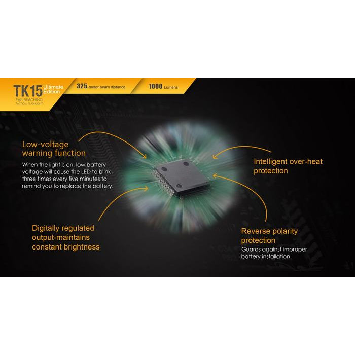 Fenix TK15UE 1000 Lumens Flashlight
