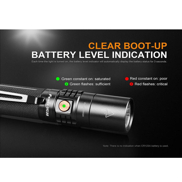 Fenix UC35 V2.0