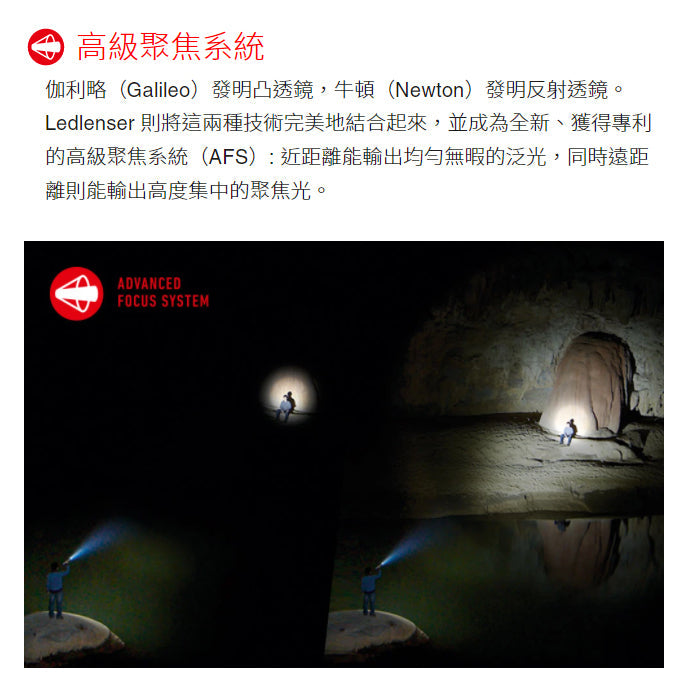 LEDLENSER MH11 1000 Lumens Rechargeable Headlamp
