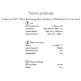 LEDLENSER MH11 Headlamp