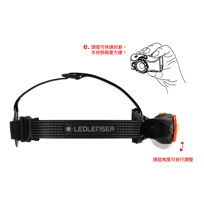 LEDLENSER MH11 Headlamp