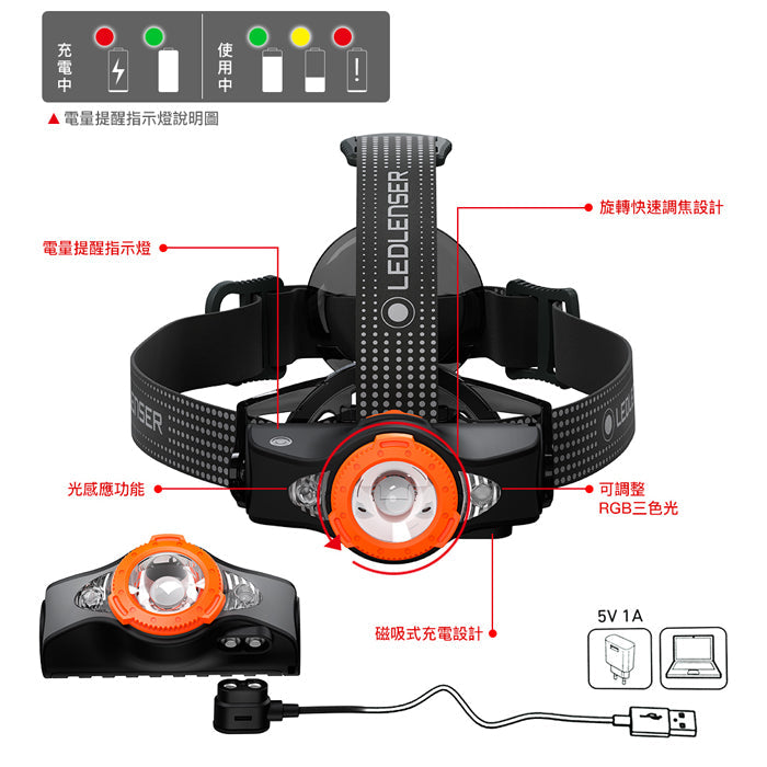 LEDLENSER MH11 Headlamp