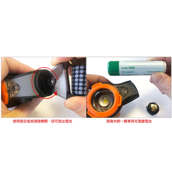 LEDLENSER MH11 Headlamp