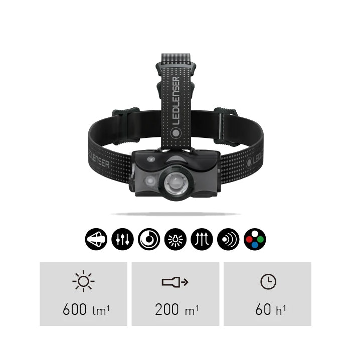 LEDLENSER MH11 Headlamp