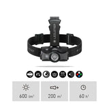 LEDLENSER MH11 Headlamp
