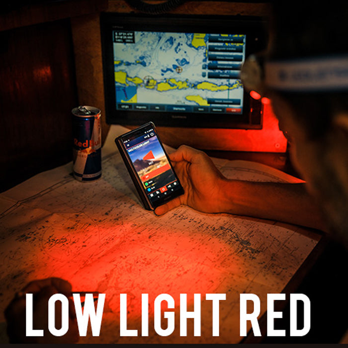 LEDLENSER MH11 Headlamp