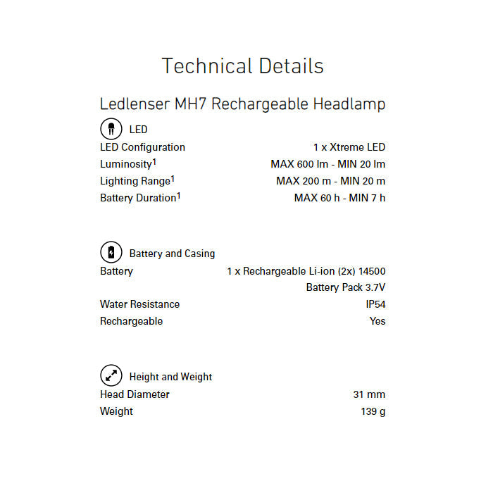 LEDLENSER MH7