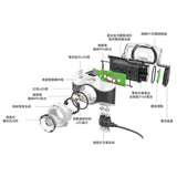 LEDLENSER MH7