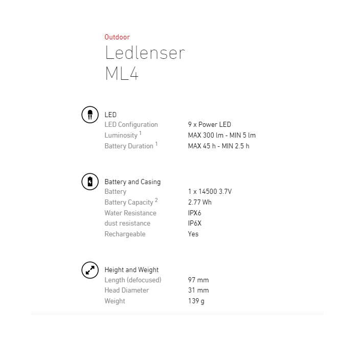 LEDLENSER ML4 營燈