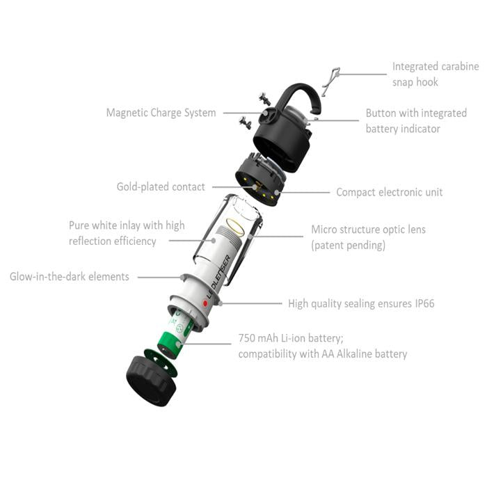 LEDLENSER ML4 營燈