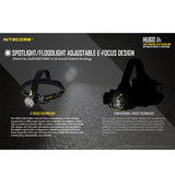 Nitecore HU60 Wireless Control Elite Headlamp