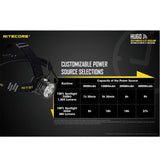Nitecore HU60 Wireless Control Elite Headlamp