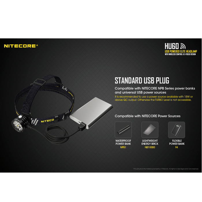 Nitecore HU60 Wireless Control Elite Headlamp