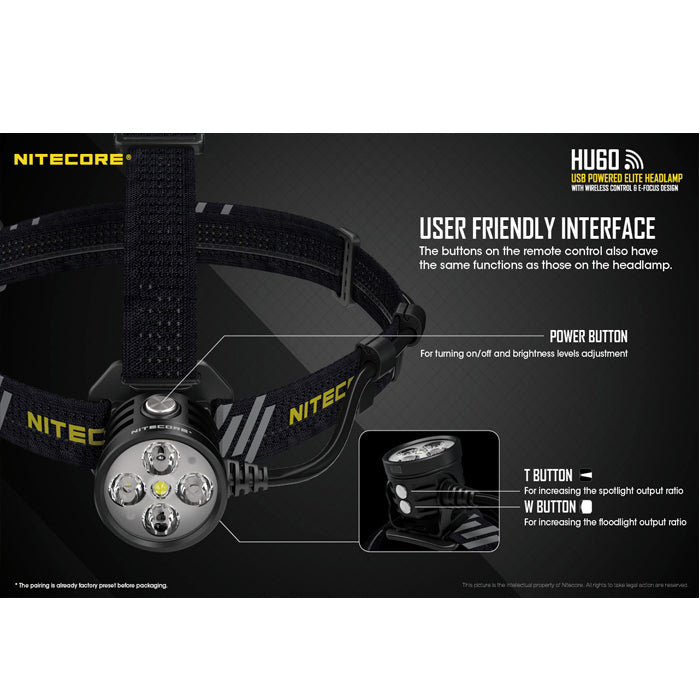 Nitecore HU60 Wireless Control Elite Headlamp