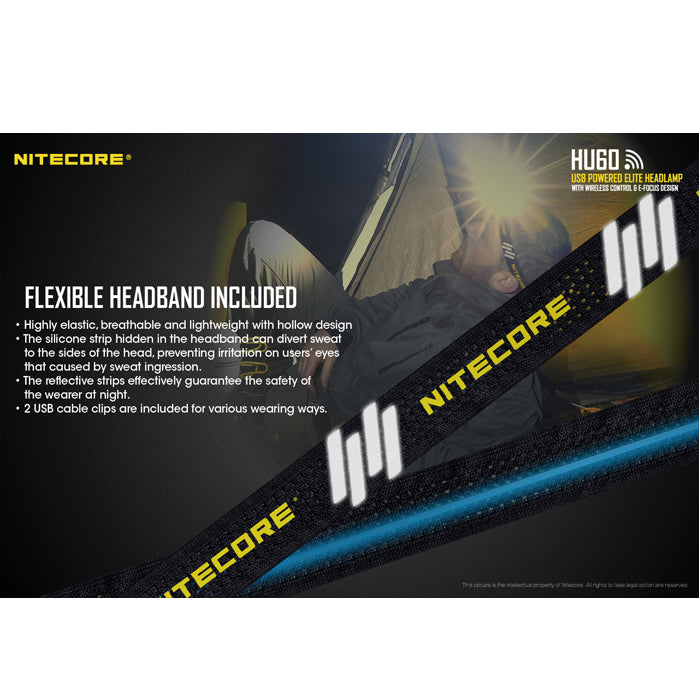 Nitecore HU60 Wireless Control Elite Headlamp