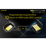 Nitecore NU35 Dual Power Headlamp