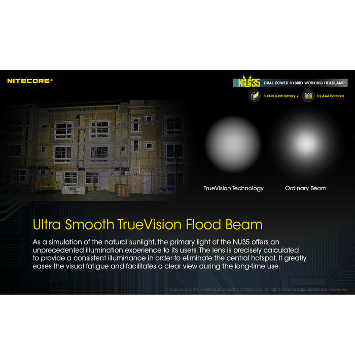Nitecore NU35 Dual Power Headlamp
