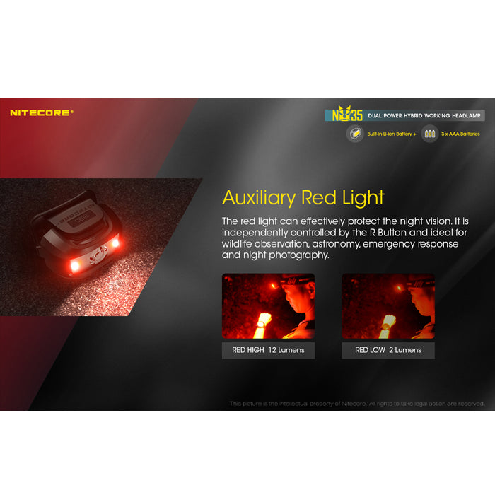 Nitecore NU35 Dual Power Headlamp