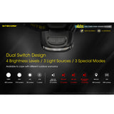Nitecore NU35 Dual Power Headlamp