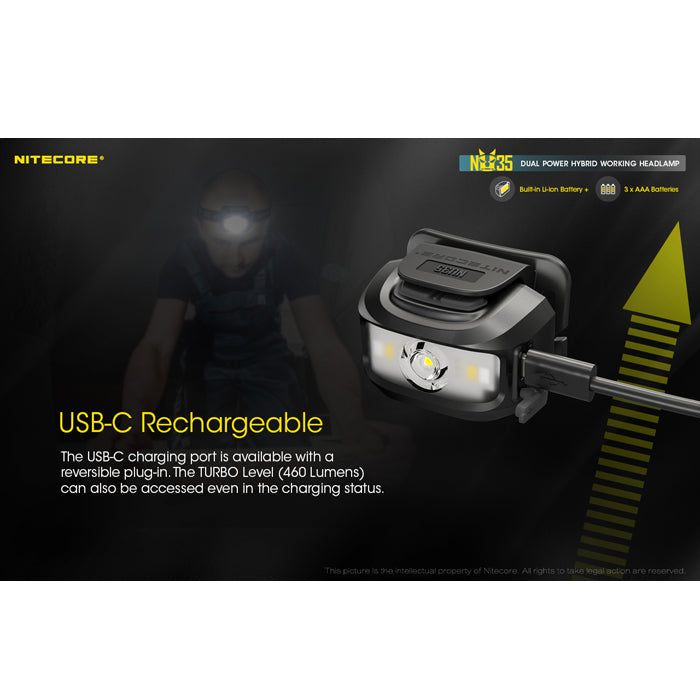 Nitecore NU35 Dual Power Headlamp