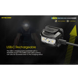 Nitecore NU35 Dual Power Headlamp