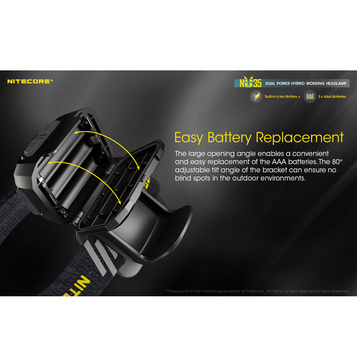 Nitecore NU35 Dual Power Headlamp