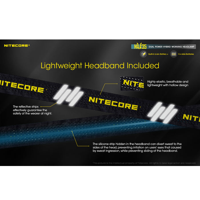 Nitecore NU35 Dual Power Headlamp