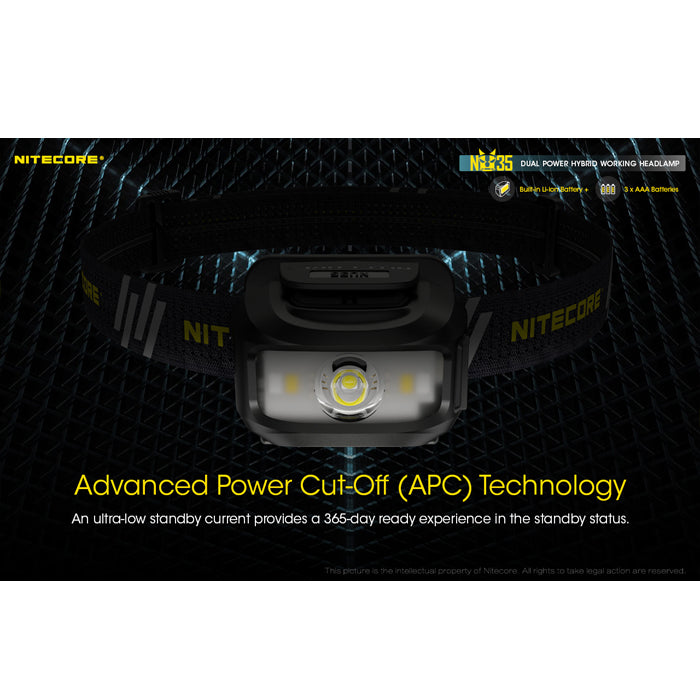 Nitecore NU35 Dual Power Headlamp