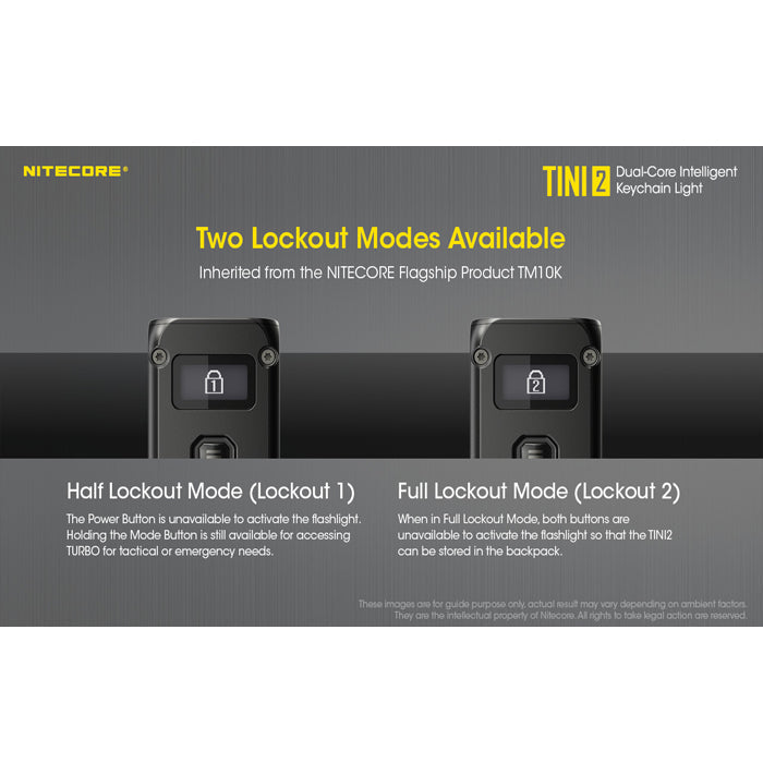 Nitecore TINI2