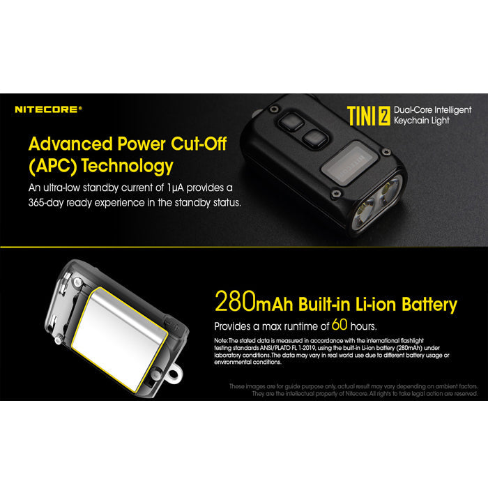 Nitecore TINI2