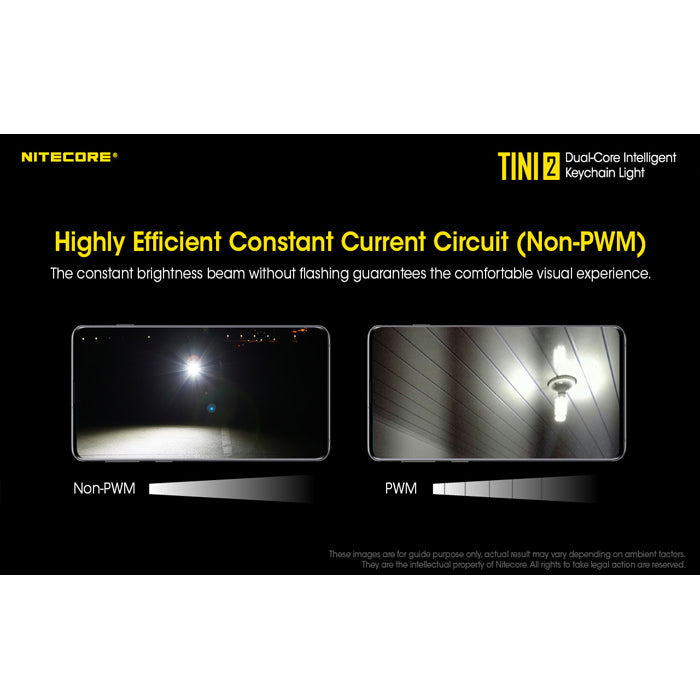 Nitecore TINI2