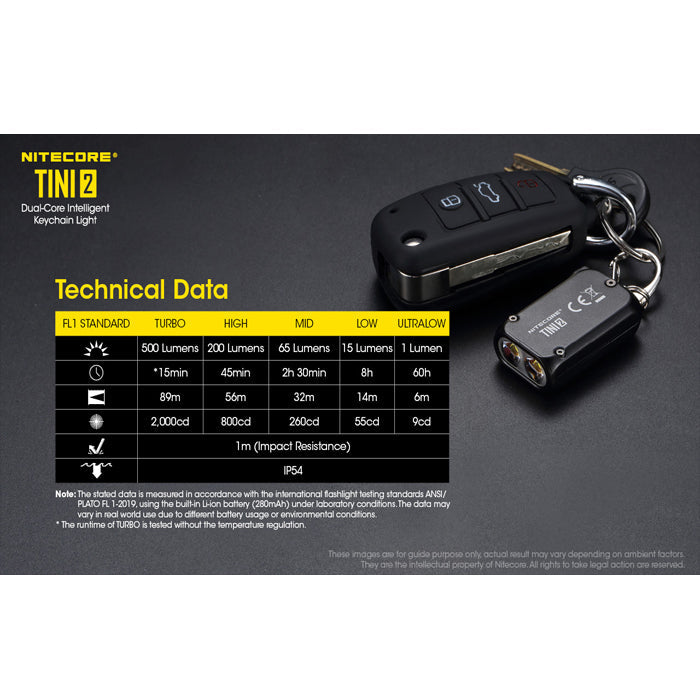 Nitecore TINI2