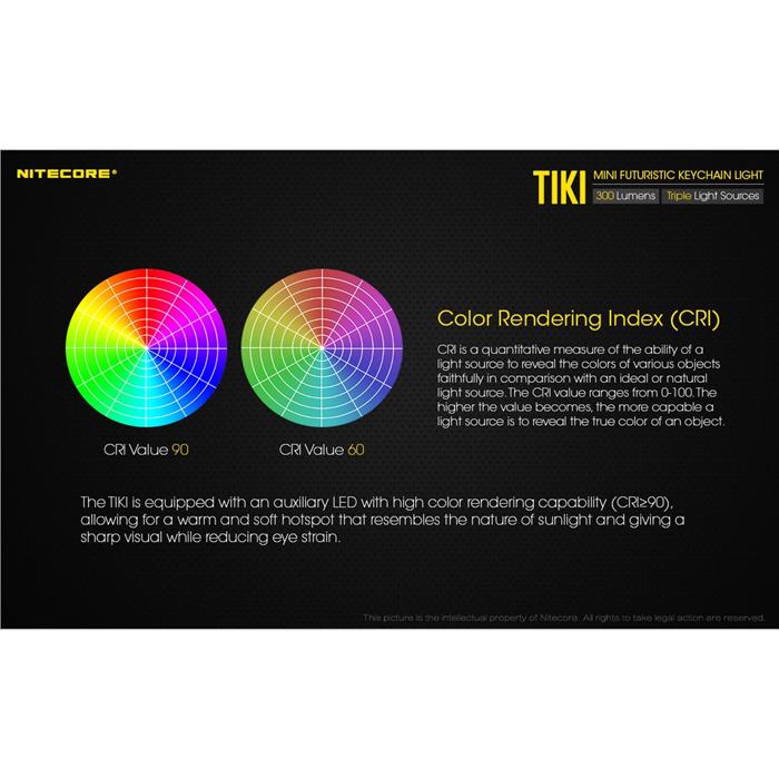 Nitecore TIKI 300 LUMENS USB Rechargeable Keychain Light USB充電輕便匙扣燈 | Nitecore TIKI 300 LUMENS USB Rechargeable Keychain Light