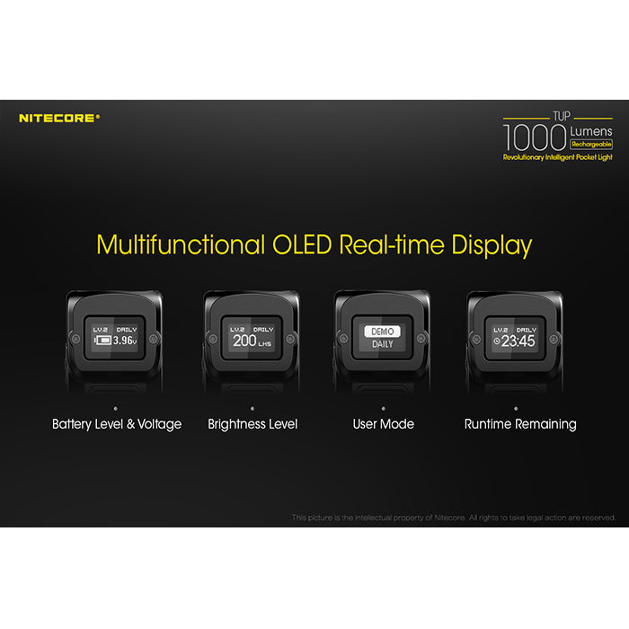 Nitecore TUP 1000 LUMENS Keychain Flashlight 輕便匙扣燈