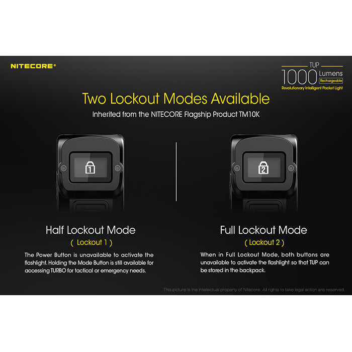 Nitecore TUP 1000 LUMENS Keychain Flashlight 輕便匙扣燈