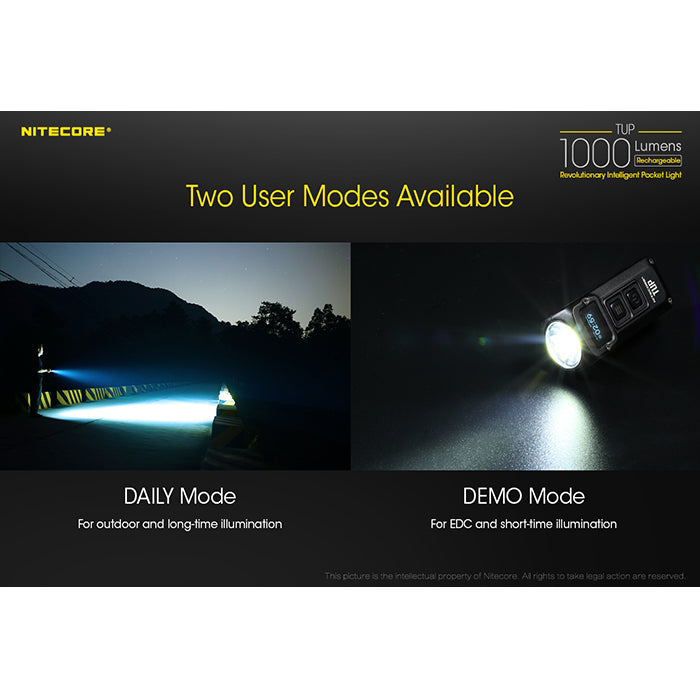 Nitecore TUP 1000 LUMENS Keychain Flashlight 輕便匙扣燈