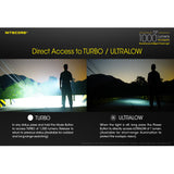 Nitecore TUP 1000 LUMENS Keychain Flashlight 輕便匙扣燈