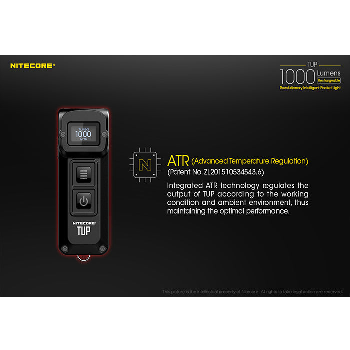 Nitecore TUP 1000 LUMENS Keychain Flashlight 輕便匙扣燈