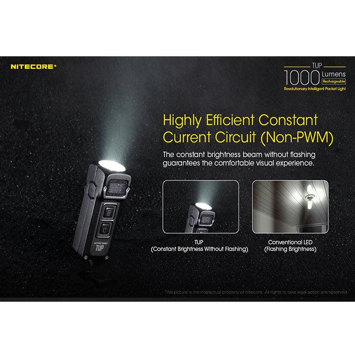 Nitecore TUP 1000 LUMENS Keychain Flashlight 輕便匙扣燈