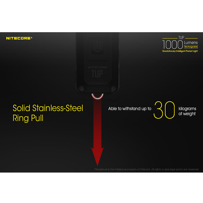 Nitecore TUP 1000 LUMENS Keychain Flashlight 輕便匙扣燈