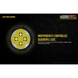 Nitecore i4000R 4400 Lumens USB-C Rechargeable Tactical Flashlight 4400流明USB-C充電手電筒