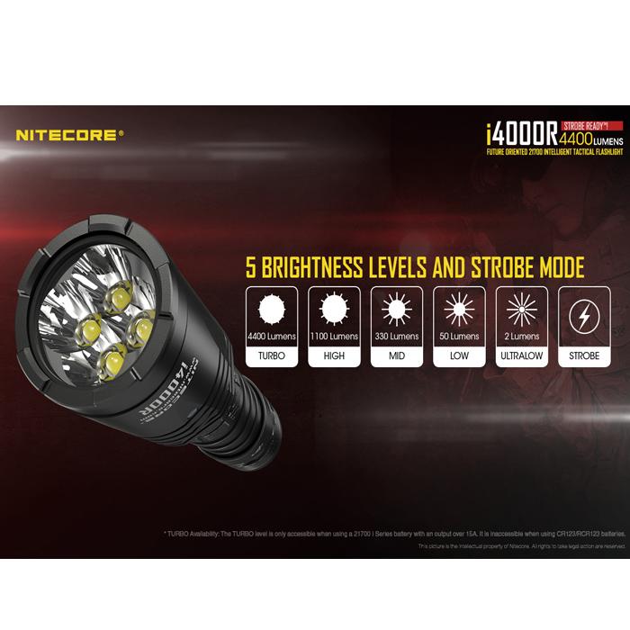 Nitecore i4000R 4400 Lumens USB-C Rechargeable Tactical Flashlight 4400流明USB-C充電手電筒