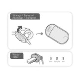 Petzl e+LITE Headlamp 戶外頭燈