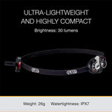 Petzl e+LITE Headlamp 戶外頭燈