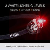 Petzl e+LITE Headlamp 戶外頭燈