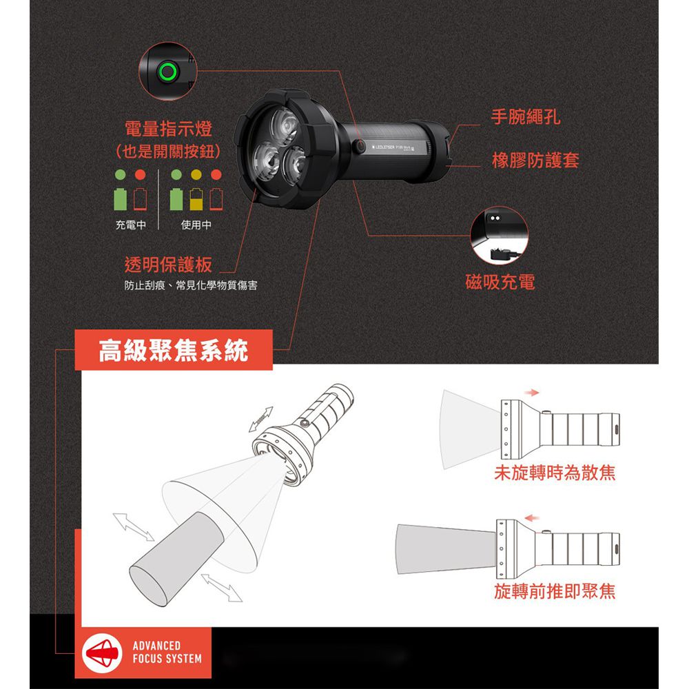 LEDLENSER P18R Work 4500 Lumens Rechargeable Flashlight – Uncle Torch