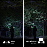 N9 LUMENA X3 Headcap Light 多功能戶外頭燈