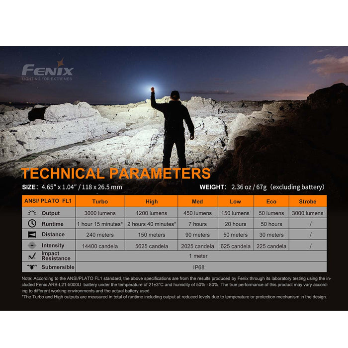fenix e35 v3.0 edc flashlight - 3000 lumens Fenix E35 V3.0 Flashlight