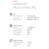 LEDLENSER ML6 Connect WL 